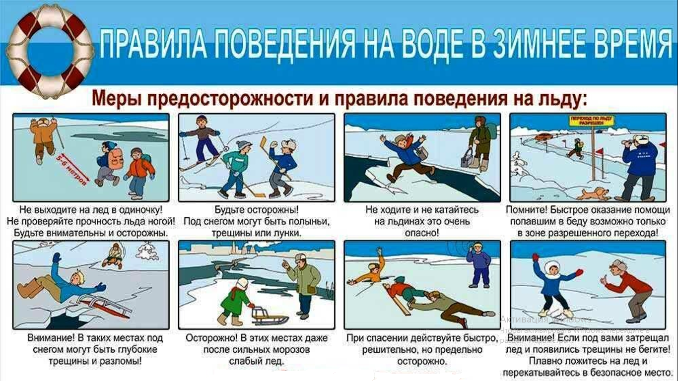 Безопасность на водных объектах в зимний период.